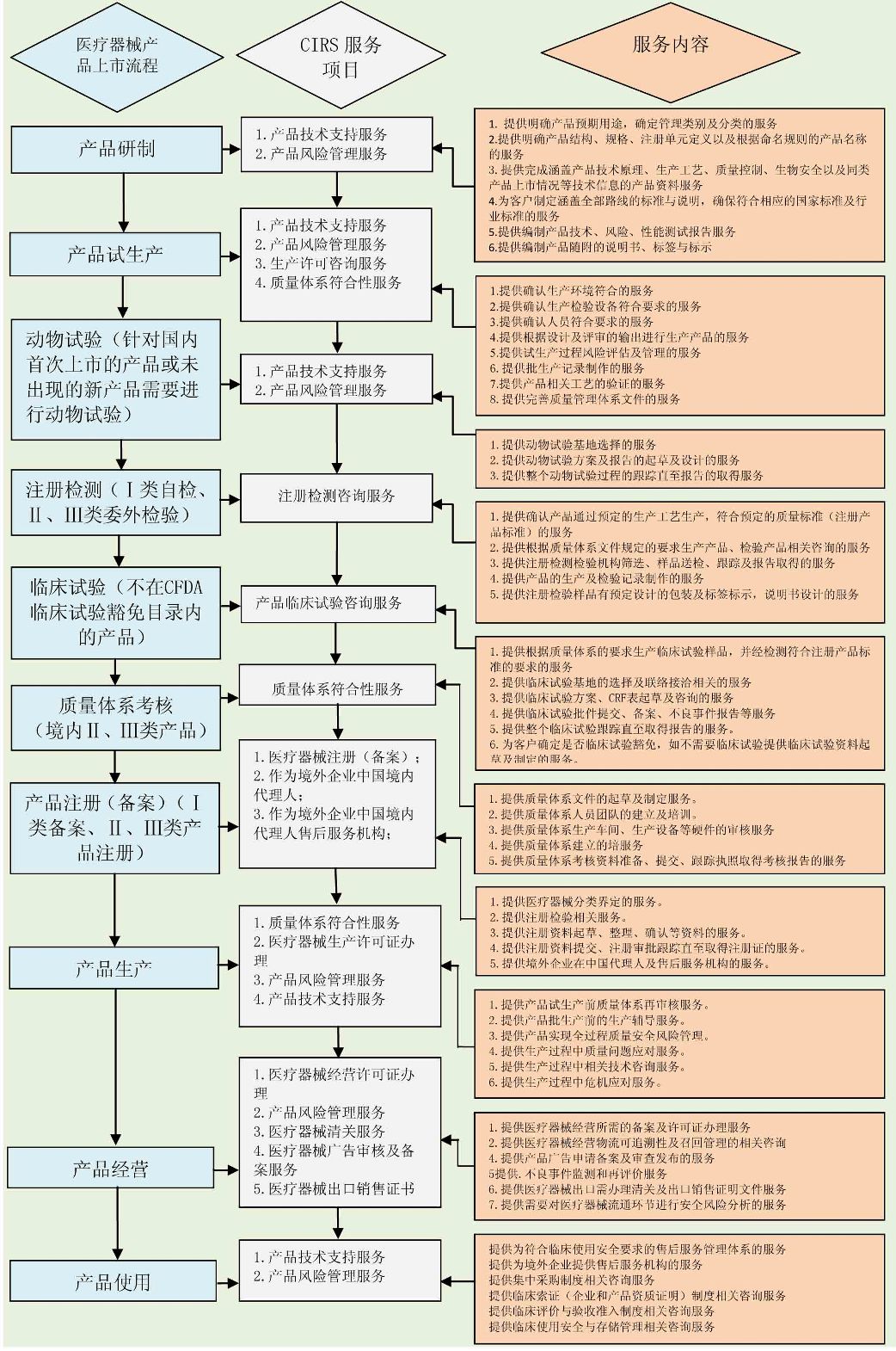 婚恋服星空体育- 星空体育官方网站- 星空体育APP下载- 世界杯指定体育平台务