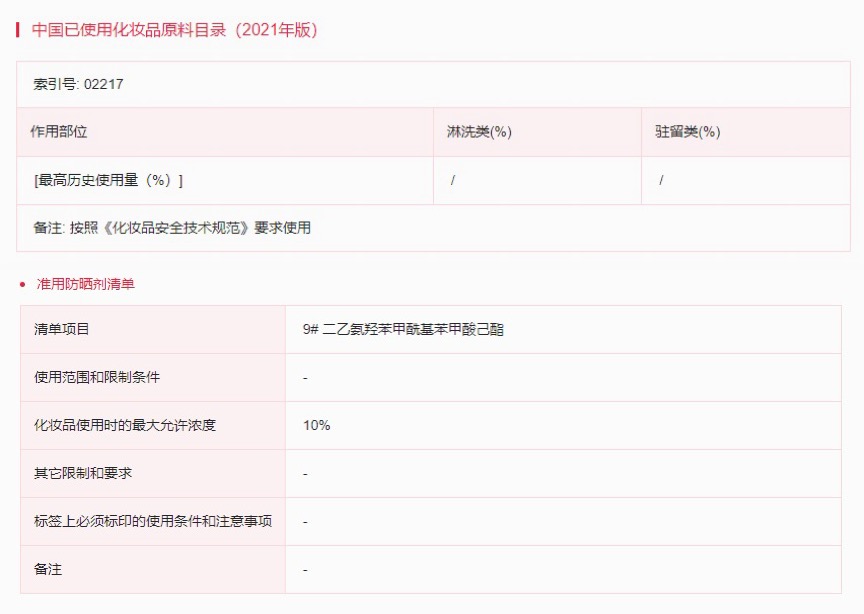 欧盟,SCCS,二乙氨羟苯甲酰基苯甲酸己酯,状合规