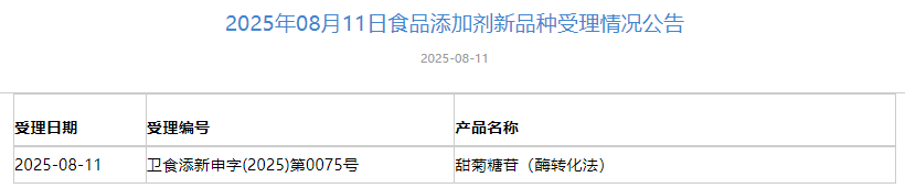 三新食品,受理动态,HMO