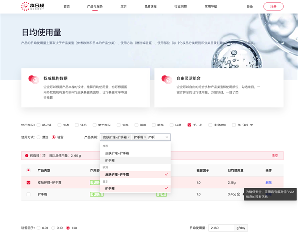 化妆品,合规,企业,使用量,功能,服务 化妆品,合规,企业,使用量,功能,服务
