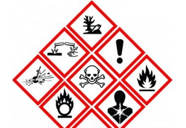 Proposal to Add New GHS Category to Cover Substances Contributing to Global Warming