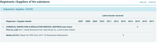 警惕,化妆品,出口,欧盟,仍需,应对,REACH,注册 警惕,化妆品,出口,欧盟,仍需,应对,REACH,注册