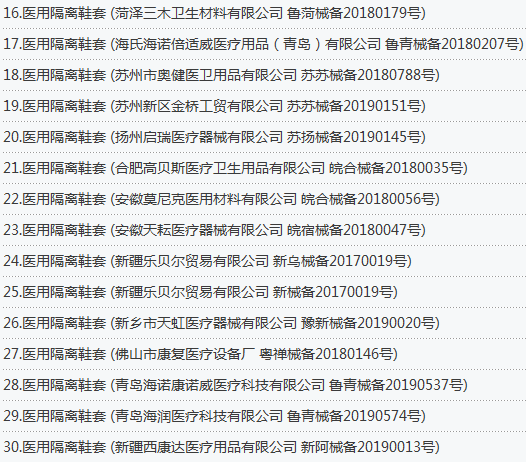 医用隔离鞋(套)主要生产商 医用隔离鞋(套)主要生产商