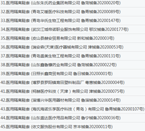 医用隔离鞋(套)主要生产商 医用隔离鞋(套)主要生产商