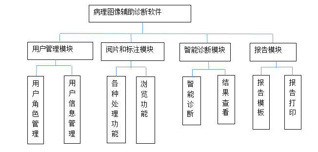 2011052501.png 2011052501.png