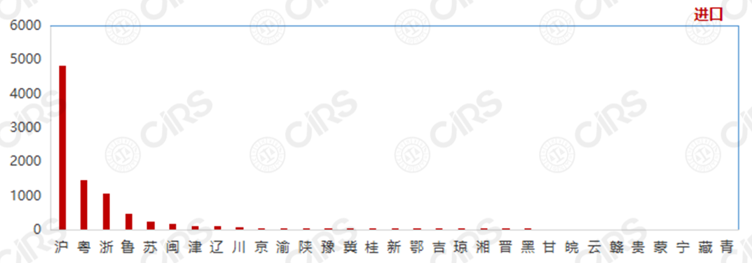 化妆品,备案,国家药监局,普通,注册 化妆品,备案,国家药监局,普通,注册