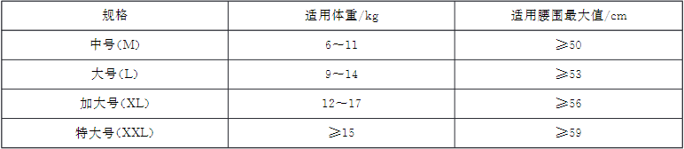 纸尿裤,纸尿片,婴儿,尿片 纸尿裤,纸尿片,婴儿,尿片