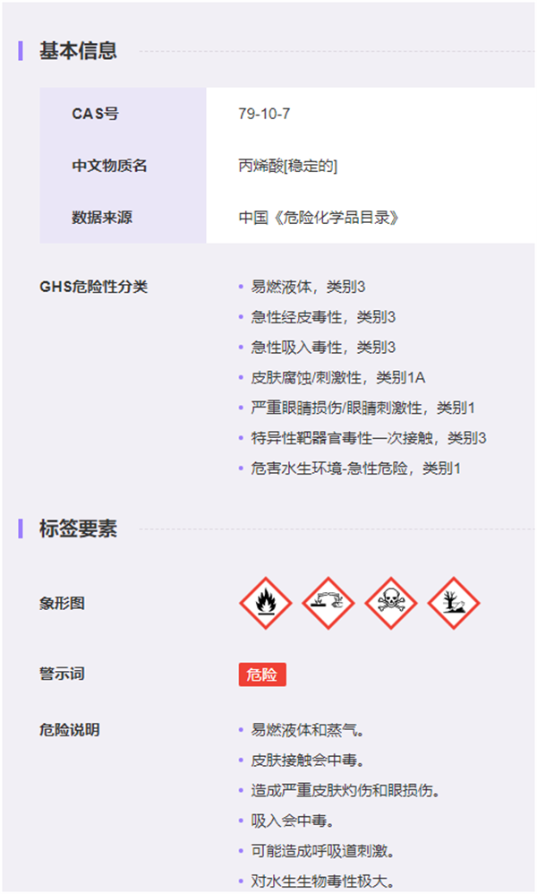 化学品,危险化学品,登记,化规通,GHS,化学品名录
