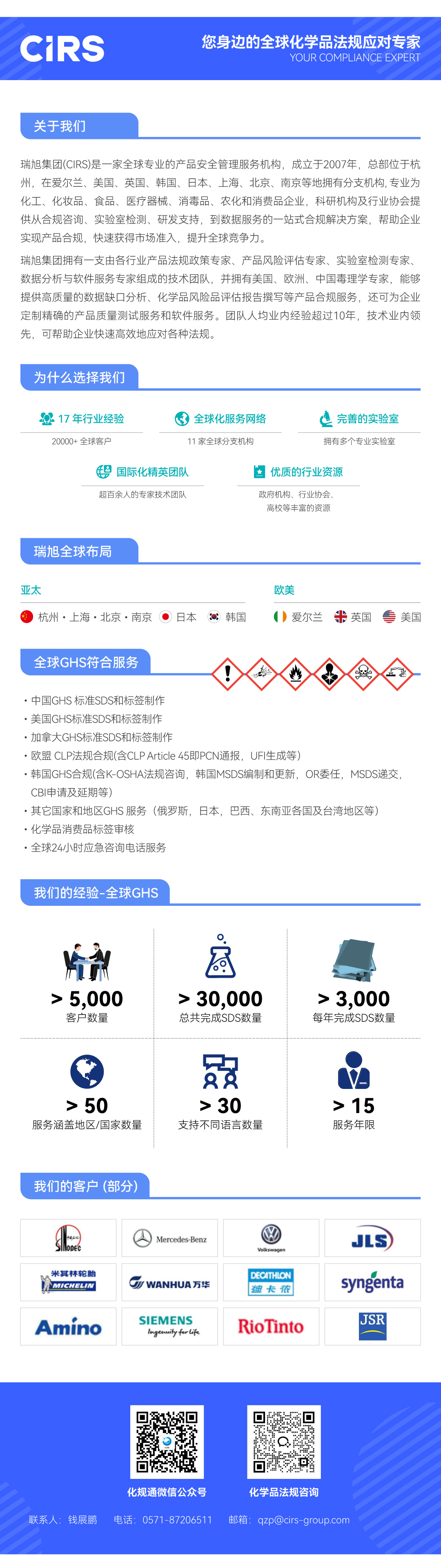 GHS,新西兰,化学品,危险化学品