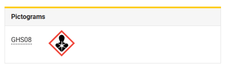 二氧化钛,欧盟,致癌