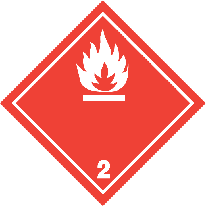 韩国,GHS法规,化学物质,分类,标签,物质