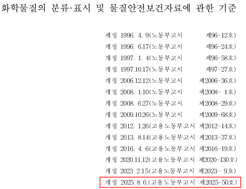 韩国,GHS法规,化学物质,分类,标签,物质