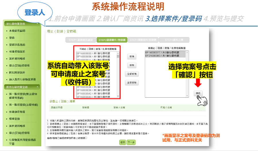 台湾,化学物质,中国,化学品