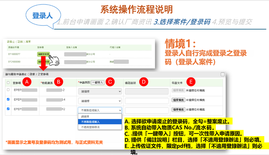 台湾,化学物质,中国,化学品