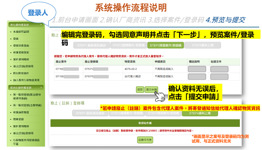 台湾,化学物质,中国,化学品