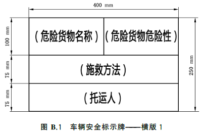 危险货物,运输车辆新标准,GB 21668-2025,国标