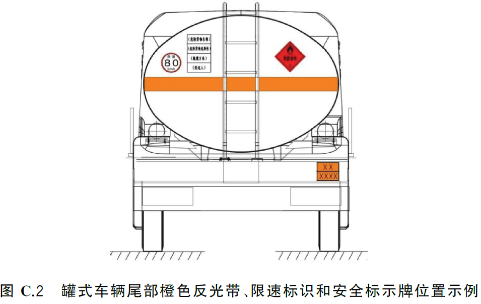 危险货物,运输车辆新标准,GB 21668-2025,国标