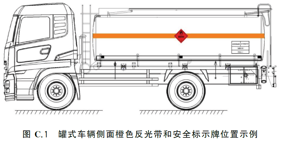 危险货物,运输车辆新标准,GB 21668-2025,国标