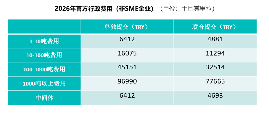 D:\WeChat Files\wxid_98z0qykzbl0312\FileStorage\Temp\1778664424221.png
