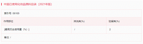 化妆品,加拿大,化妆品,禁限用,成分清单