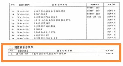 消毒产品,消毒产品备案,家用护理品