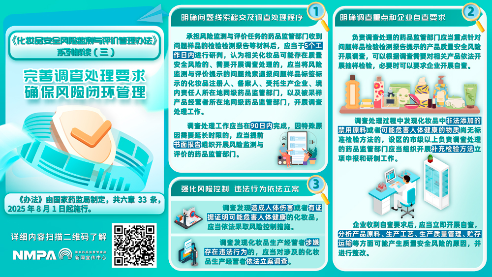 化妆品,安全风险监测,评价