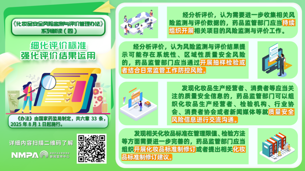 化妆品,安全风险监测,评价