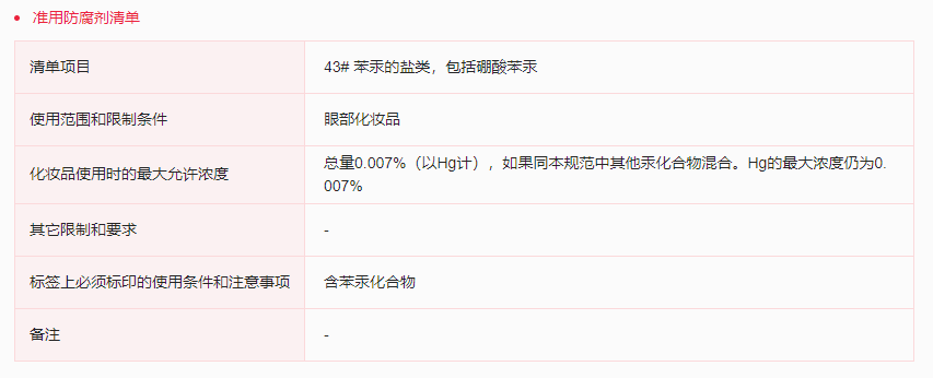 欧盟,SCCS,汞化合物,评估意见