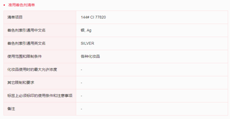 准用着色剂清单