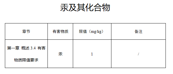 汞及其化合物