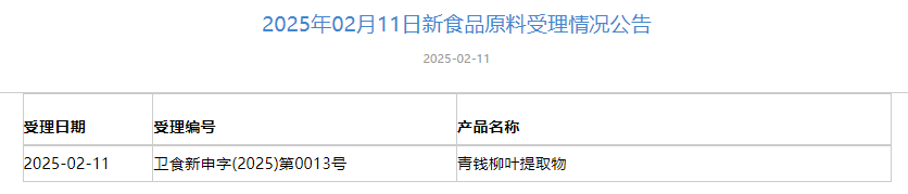 三新食品,青钱柳叶提取物,猴头菇菌丝体,两歧双歧杆菌BGN4,新食品原料,受理申报