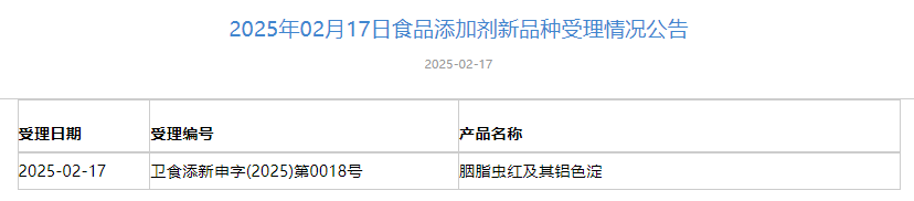 三新食品,青钱柳叶提取物,猴头菇菌丝体,两歧双歧杆菌BGN4,新食品原料,受理申报