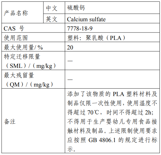 食品相关产品,新品种,硫酸钙,征求意见