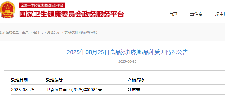 三新食品,受理动态,硫酸,叶黄素,迷迭香提取物