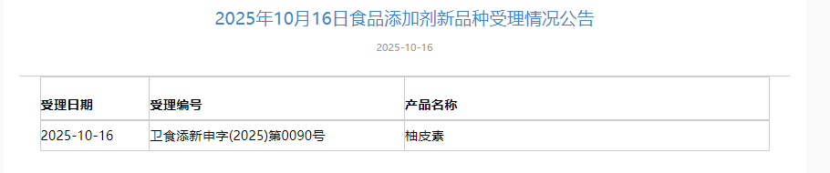 三新食品,受理动态,柚皮素,6’-SL,甜菊糖苷,酶转化法,食品添加剂