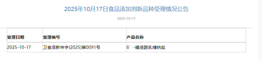 三新食品,受理动态,柚皮素,6’-SL,甜菊糖苷,酶转化法,食品添加剂