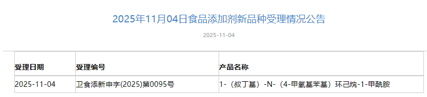 三新食品,受理动态,国家卫健委,麦角硫因,2-氧代戊二酸