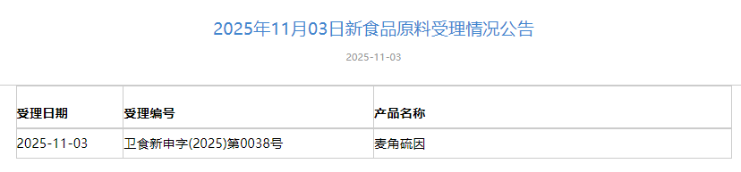 三新食品,受理动态,国家卫健委,麦角硫因,2-氧代戊二酸
