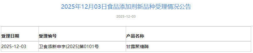 三新食品,受理动态,国家卫健委,布克鲁维毕赤酵母,食品原料,食品添加剂