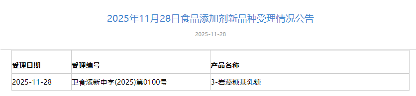 三新食品,受理动态,国家卫健委,布克鲁维毕赤酵母,食品原料,食品添加剂
