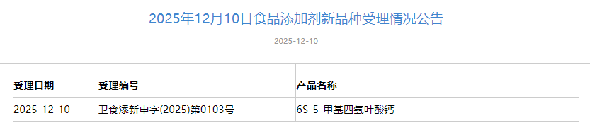 三新食品,受理动态,国家卫健委,布克鲁维毕赤酵母,食品原料,食品添加剂