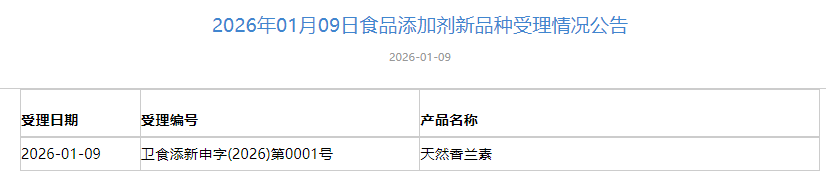 三新食品,受理动态,国家卫健委,香兰素,天然香兰素,食品添加剂