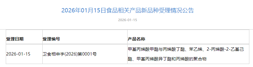 三新食品,受理动态,国家卫健委,D-阿洛酮糖-3-差向异构酶,食品添加剂,受理公告