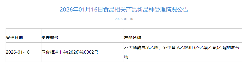 三新食品,受理动态,国家卫健委,D-阿洛酮糖-3-差向异构酶,食品添加剂,受理公告