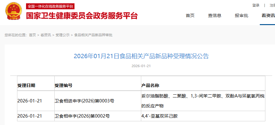 三新食品,受理动态,瑞鲍迪苷D,酶转化法,抗性麦芽糊精