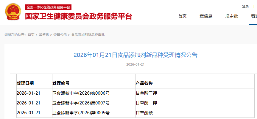 三新食品,受理动态,瑞鲍迪苷D,酶转化法,抗性麦芽糊精