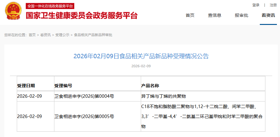 三新食品,受理动态,3&rsquo;SL受理