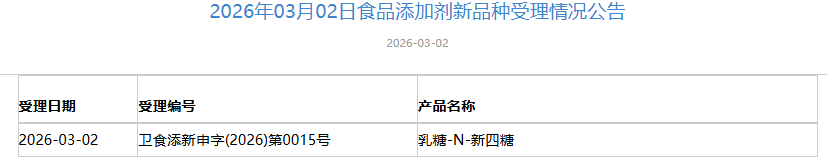三新食品,受理动态,多种母乳低聚糖HMO,受理
