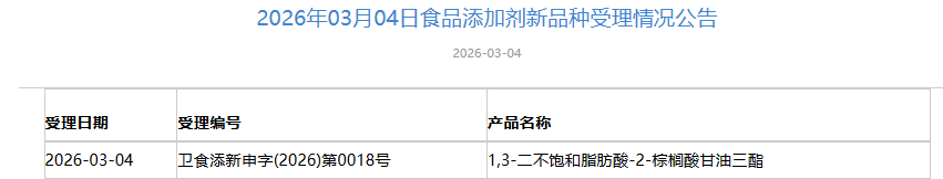 三新食品,受理动态,多种母乳低聚糖HMO,受理