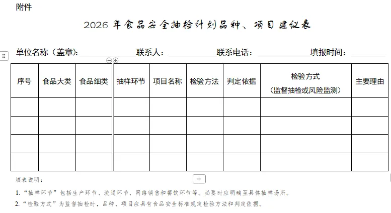 食品安全,抽检计划,公开征求,食品